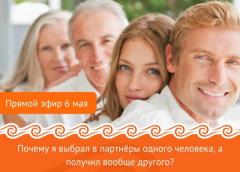 ОНЛАЙН ПРАКТИКА "НЕЗАВЕРШЕННЫЙ РАЗГОВОР" | 8 МАЯ
