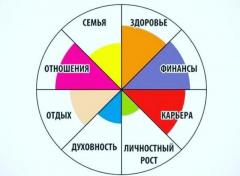ЛАЙФКОУЧИНГ | 23АВГУСТА